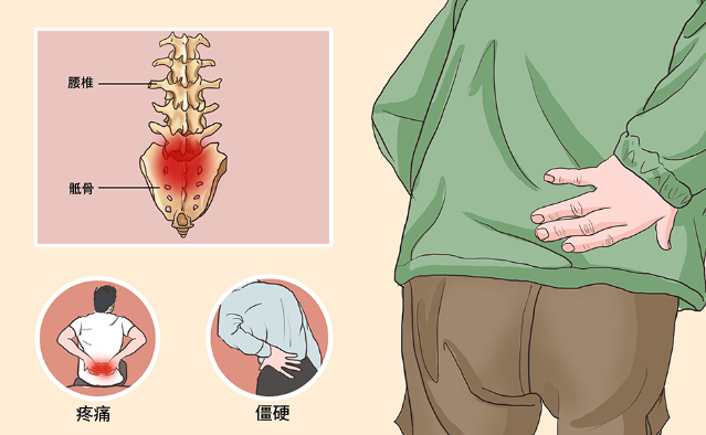 邵阳创伤骨科,邵阳风湿病区,邵阳骨质增生,邵阳关节病区,邵阳颈椎病区